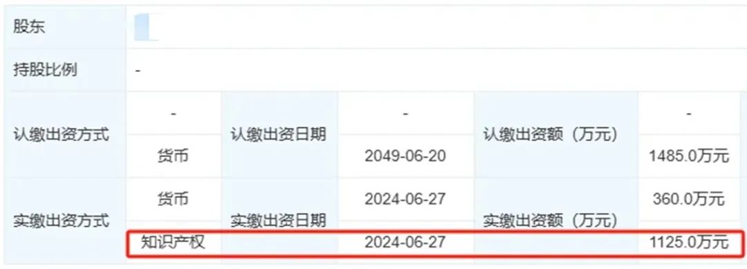 实缴注册资本也能作假！花2000元买的软著，轻松评估到500万元，增值2499倍完成实缴