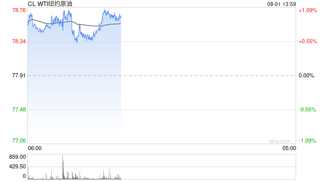 光大期货：8月1日能源化工日报