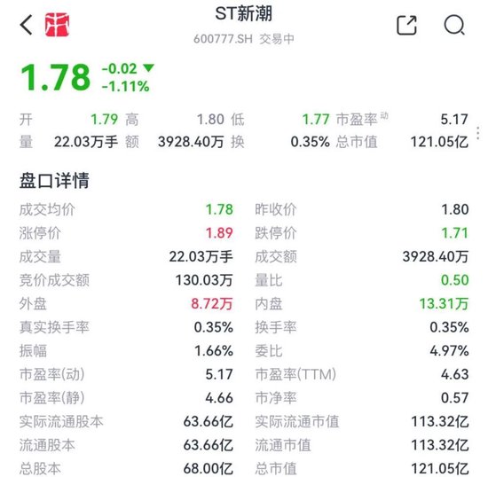 豪掷百亿收购ST新潮，汇能集团是谁？