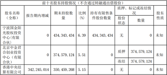 豪掷百亿收购ST新潮，汇能集团是谁？