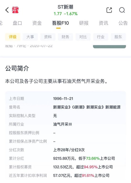 豪掷百亿收购ST新潮，汇能集团是谁？